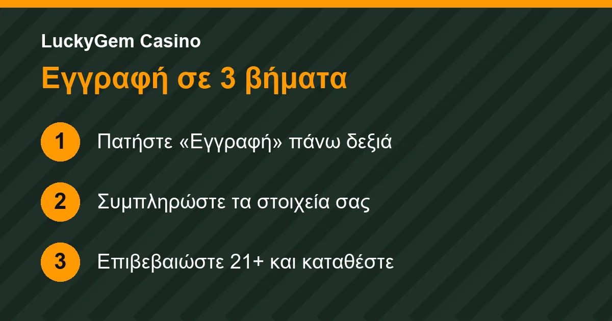 Εγγραφή στο LuckyGem Casino σε τρία βήματα